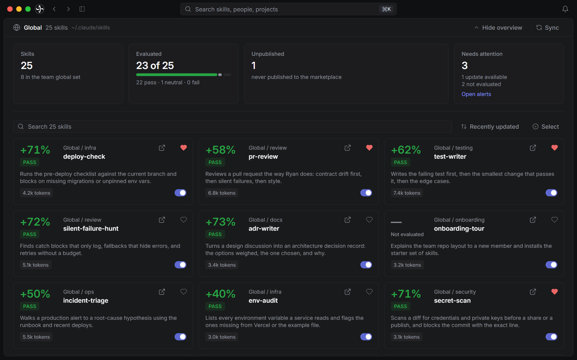 The terum-skills Library: every skill on this machine with its team eval